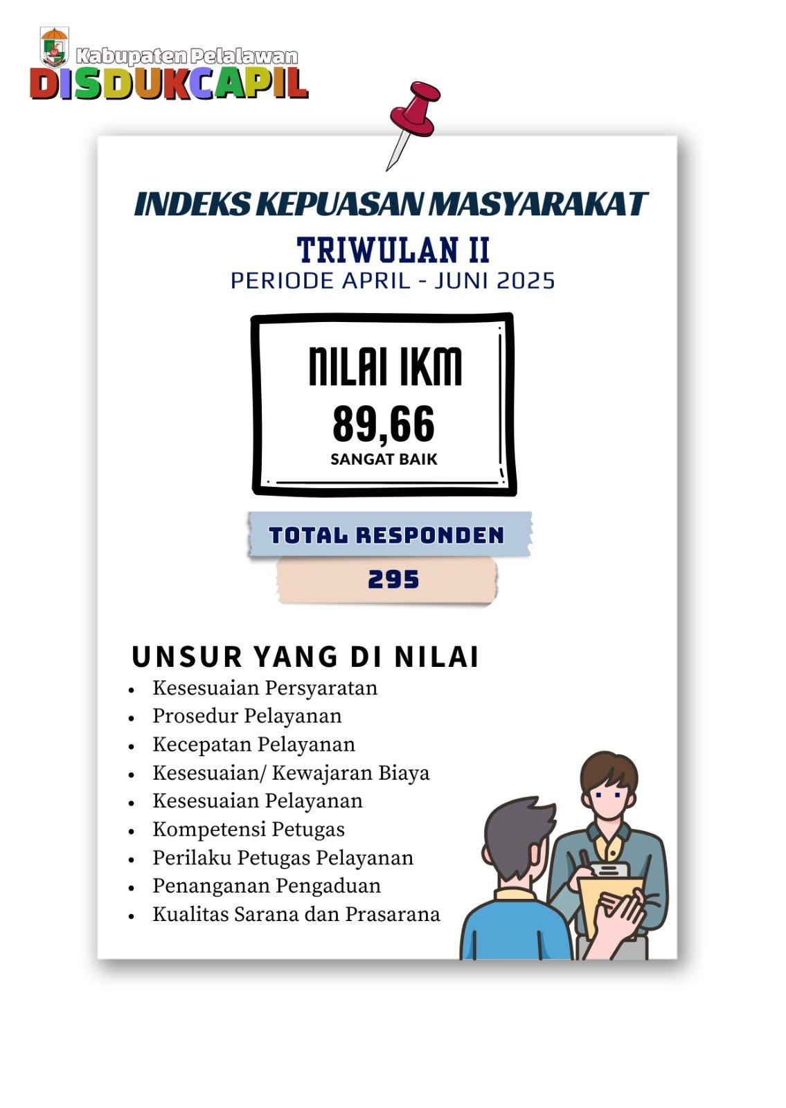Sampul Indeks Kepuasan Masyarakat Triwulan II
